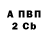 ТГК жижа I'm screaming